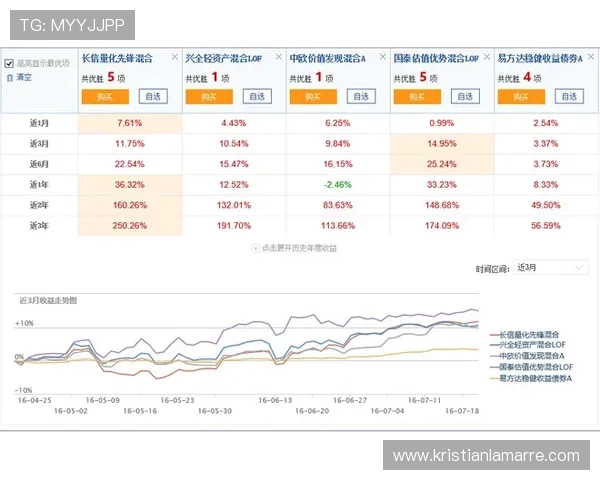 菲律宾欧博经营状况分析：客户基础与市场份额的变化动态分析